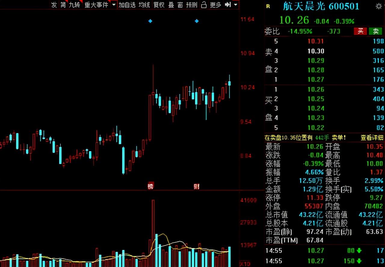 中國中免未來，邁向十萬億的征途與前景展望，中國中免邁向十萬億征途，未來前景展望