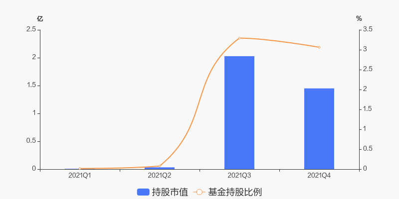 博邁科目標(biāo)價(jià)，深度分析與展望，博邁科目標(biāo)價(jià)展望與深度分析