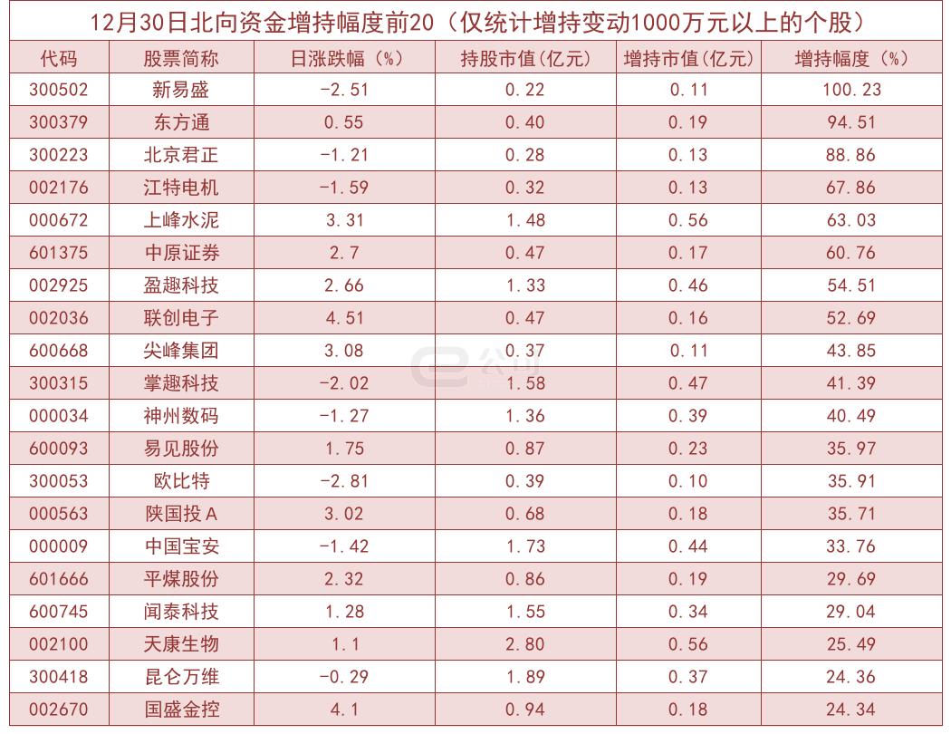 新易盛明天預測，探索未來的發(fā)展趨勢與機遇，新易盛明日展望，未來發(fā)展趨勢與機遇探索