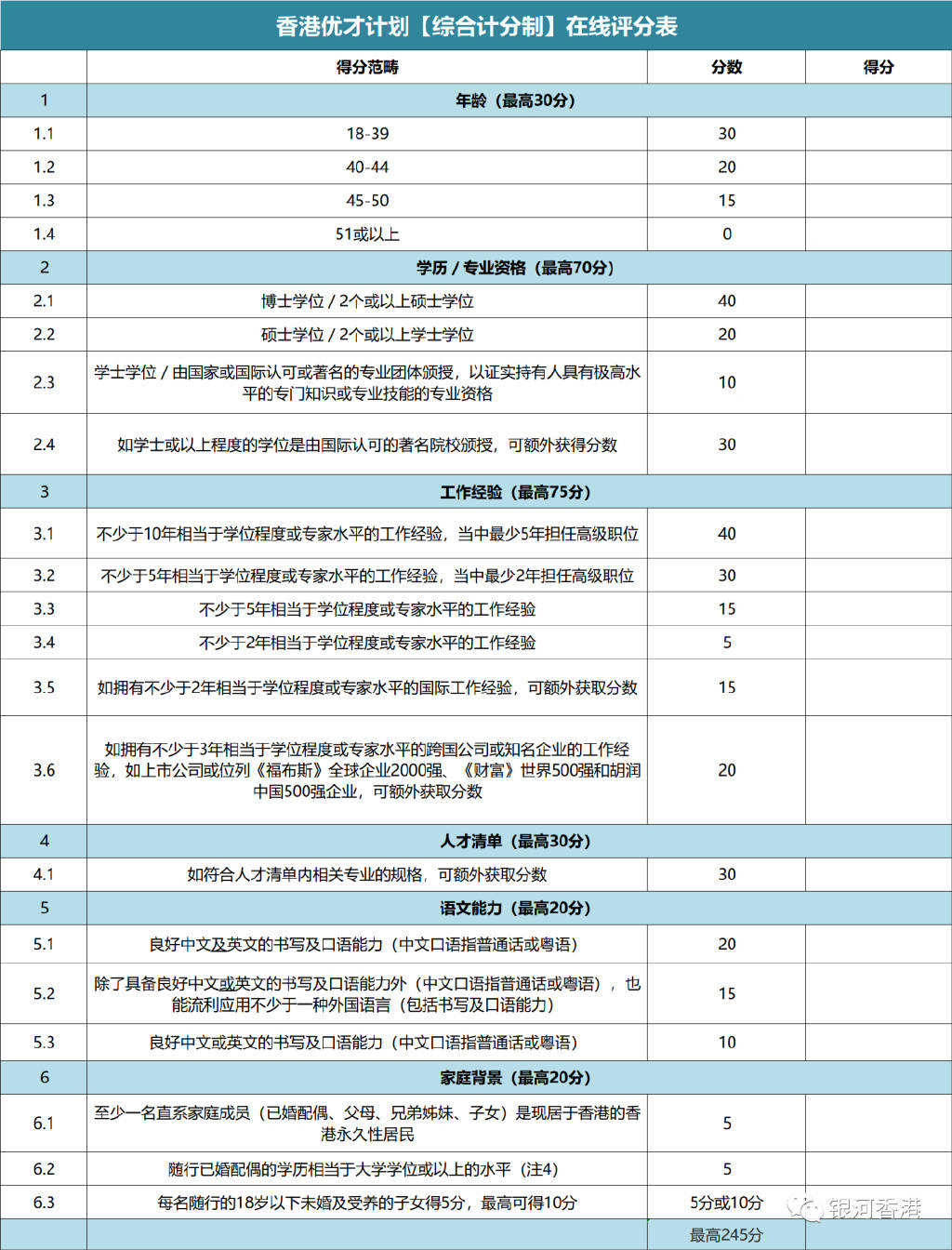 新澳門六肖期期準(zhǔn),綜合計(jì)劃定義評估_set37.384