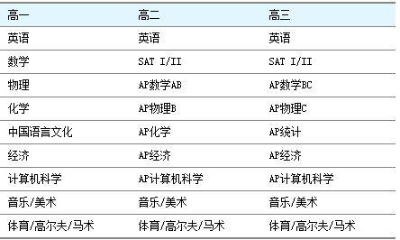 2024新澳天天彩免費(fèi)資料單雙中特,實(shí)證解析說(shuō)明_AR版69.217