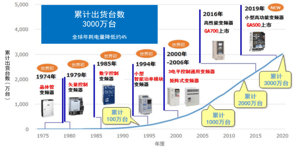 新2024澳門兔費(fèi)資料,高速響應(yīng)解決方案_9DM75.148