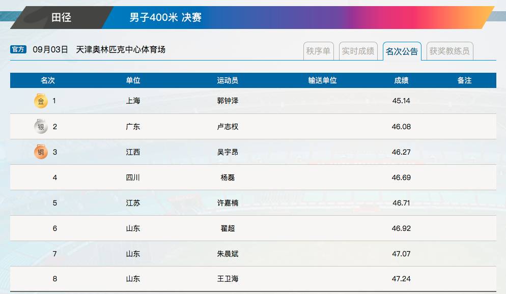 澳門開獎結(jié)果及開獎記錄，探索與解析，澳門開獎結(jié)果及記錄解析，探索與揭秘