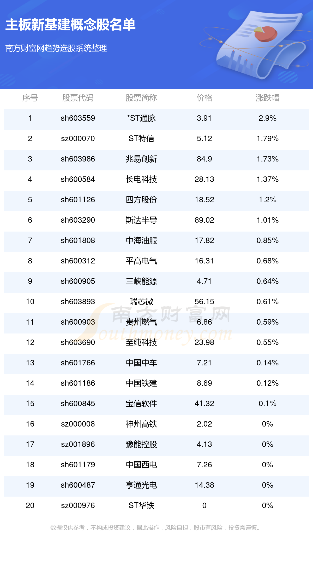 關(guān)于澳門博彩業(yè)與彩票結(jié)果的真?zhèn)螁栴}探討，澳門博彩業(yè)與彩票結(jié)果真?zhèn)螁栴}探討