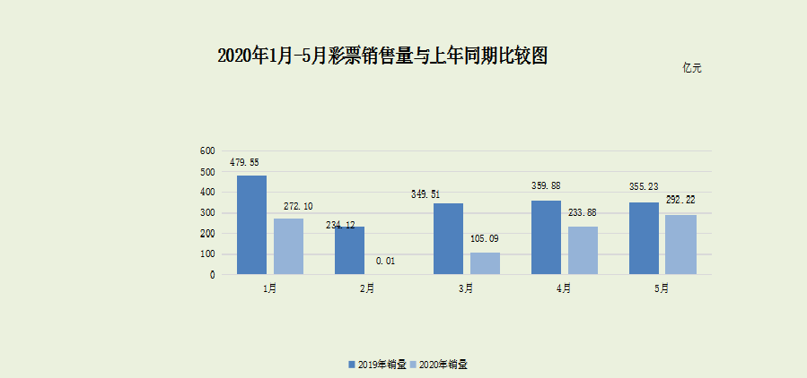 第1699頁(yè)