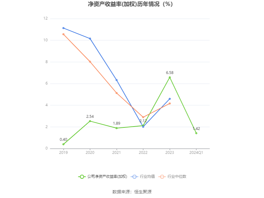 網(wǎng)宿科技2024年目標(biāo)價(jià)的深度分析與展望，網(wǎng)宿科技未來(lái)展望，深度分析2024年目標(biāo)價(jià)及展望