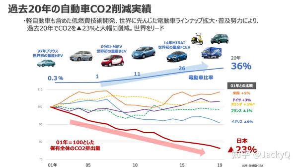 日本汽車工會(huì)歷史漲薪記錄及其深遠(yuǎn)影響，日本汽車工會(huì)歷史漲薪記錄及其深遠(yuǎn)影響探究