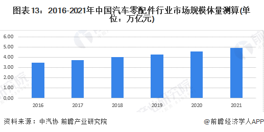 日本汽車行業(yè)規(guī)模較小的工會(huì)，角色與影響分析，日本汽車行業(yè)小工會(huì)的角色與影響分析