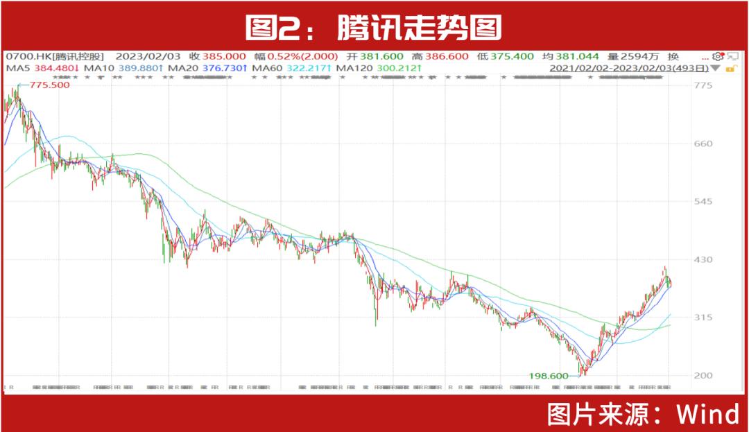 茅臺(tái)股票段永平最新消息，投資巨頭的新動(dòng)向與市場洞察，茅臺(tái)股票最新動(dòng)態(tài)，段永平投資動(dòng)向與市場洞察揭秘