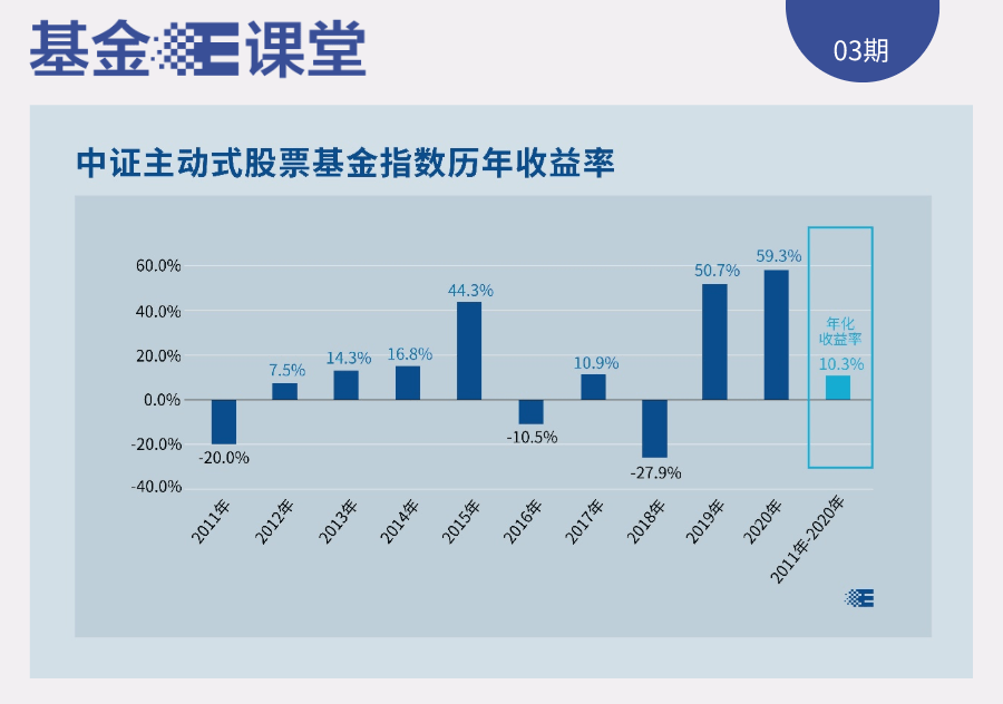 一、引言，文章引言，探索未知領(lǐng)域的前奏