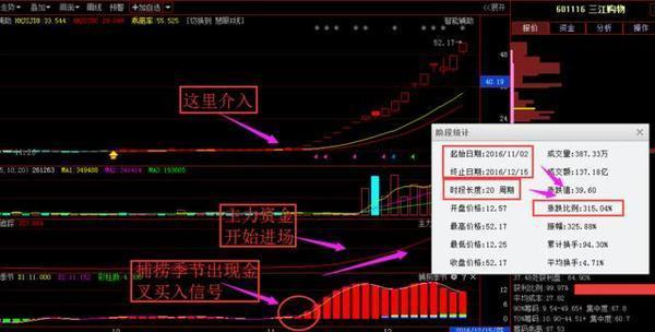 高偉達(dá)利好消息最新動態(tài)分析，高偉達(dá)利好消息最新動態(tài)深度解析