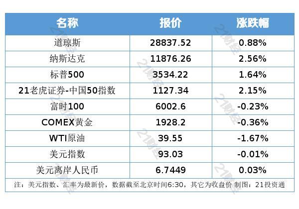 國聯(lián)證券重組最快需要多久？，國聯(lián)證券重組所需時間預(yù)估，快速重組需多久？