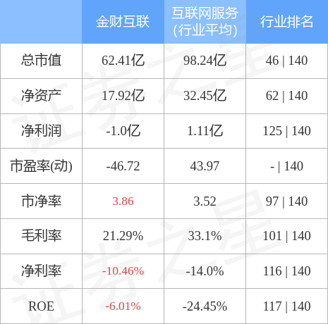 金財(cái)互聯(lián)主力流出現(xiàn)象，深度分析與解讀，金財(cái)互聯(lián)主力資金流出現(xiàn)象深度解析與解讀