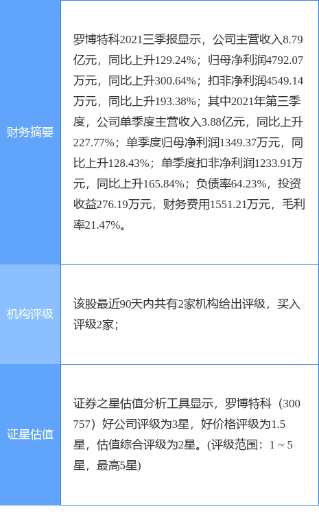 羅博特科重組事項正在審核，深度探究與前景展望，羅博特科重組事項審核進展及深度探究與前景展望