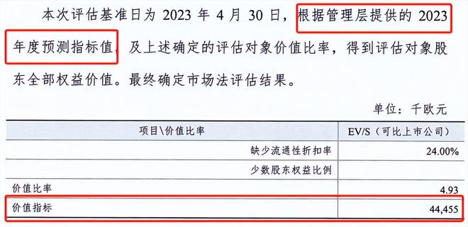 羅博特科收購(gòu)事件的深度解析，成功了嗎？，羅博特科收購(gòu)事件深度解析，成功與否探秘