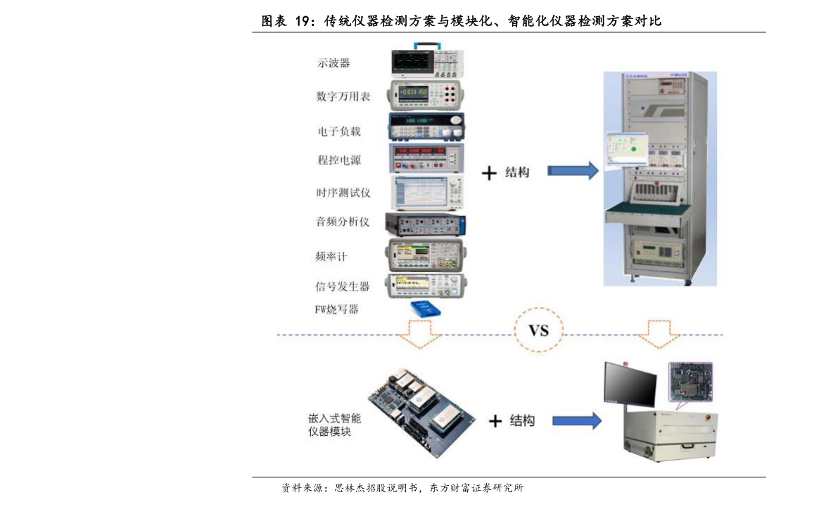 達實智能最新消息今天，達實智能最新動態(tài)今日更新