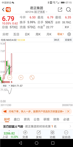 君正集團(tuán)未來(lái)估值的展望與探討，君正集團(tuán)未來(lái)估值展望及深度探討