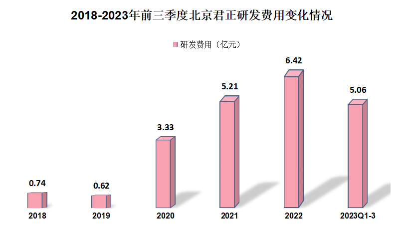 北京君正重組最新消息，引領(lǐng)行業(yè)變革，開啟新篇章，北京君正重組引領(lǐng)行業(yè)變革，開啟全新篇章