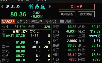 新易盛最新消息公告概覽，新易盛最新消息公告概覽，一覽無遺的資訊總結