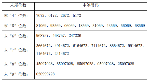 景嘉微的目標價，探索與洞察，景嘉微的目標價，深度探索與洞察