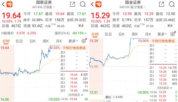 國聯(lián)證券合并最新消息全面解讀，國聯(lián)證券合并消息全面解讀，最新進展與影響分析