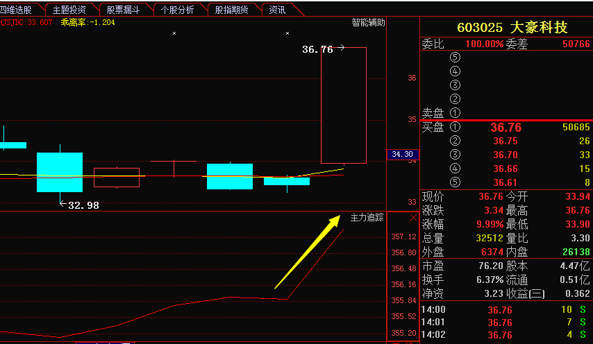 lvjiaqing 第6頁