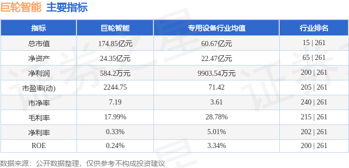 巨輪智能，12月10日主力資金強(qiáng)勢(shì)流入，開(kāi)啟智能轉(zhuǎn)型新征程，巨輪智能開(kāi)啟智能轉(zhuǎn)型新征程，主力資金強(qiáng)勢(shì)流入，12月10日新動(dòng)向揭秘