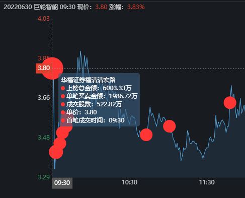 巨輪智能最新傳聞深度解析，巨輪智能最新傳聞全面解析