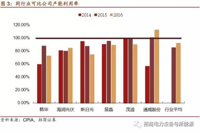 東方通值得長(zhǎng)期投資嗎？深度解析與前景展望，東方通的長(zhǎng)期投資價(jià)值深度解析與前景展望。