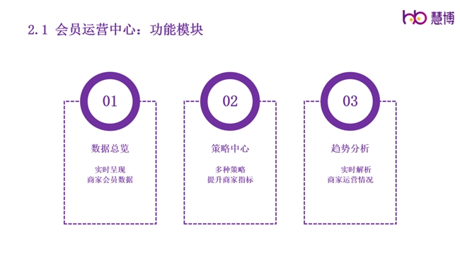 慧博科技，引領(lǐng)科技創(chuàng)新，塑造未來力量，慧博科技，引領(lǐng)創(chuàng)新，塑造未來力量之巔