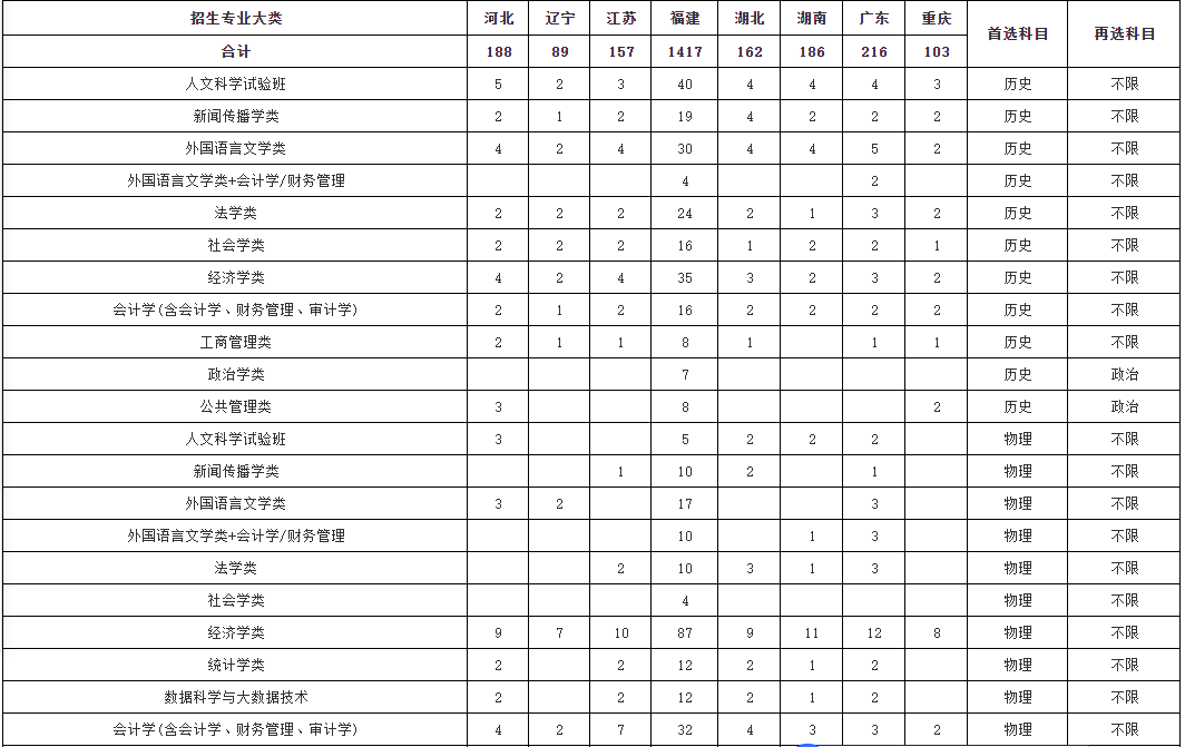 關(guān)于新澳門免費(fèi)資料大全在線查看的探討——警惕違法犯罪問題，新澳門免費(fèi)資料大全在線查看背后的風(fēng)險與犯罪警示