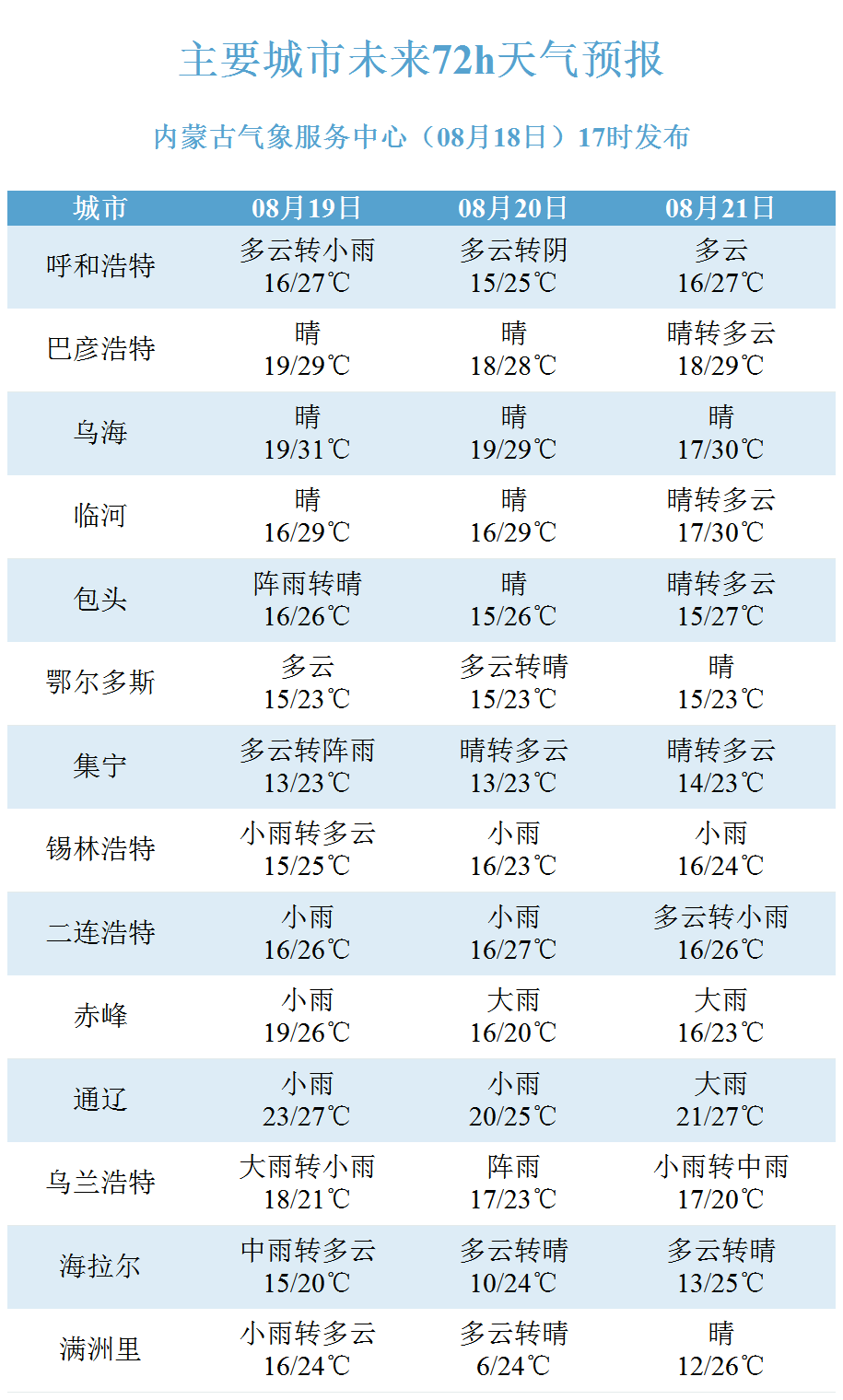 新澳門今晚開特馬開獎2024年11月,快速響應方案_7DM59.257