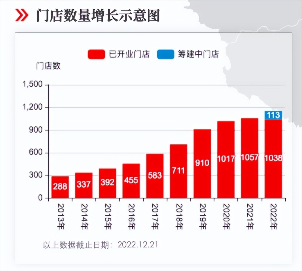 永輝未來目標(biāo)價展望，2024年的行業(yè)洞察與市場預(yù)測，永輝未來展望，行業(yè)洞察與市場預(yù)測至2024年目標(biāo)價展望