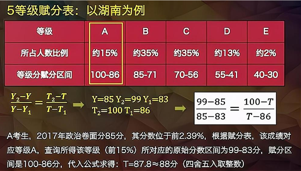 新澳資料免費(fèi)長期公開嗎,機(jī)構(gòu)預(yù)測(cè)解釋落實(shí)方法_手游版1.118