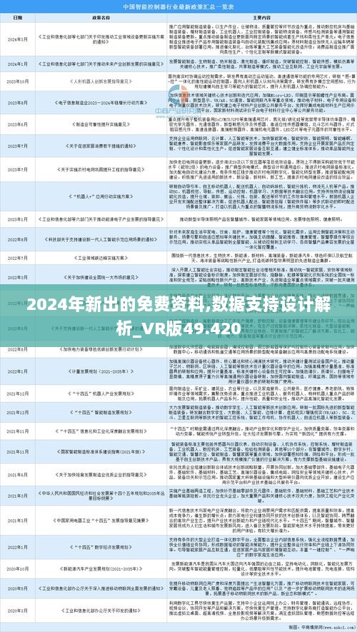 2024年全年資料免費(fèi)大全優(yōu)勢,實地解析說明_FT49.792