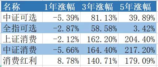 茅臺股票近十年漲幅深度解析，茅臺股票近十年漲幅深度剖析