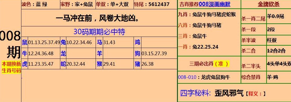 四肖八肖期期準(zhǔn)資料精選與違法犯罪問題探討，四肖八肖期期準(zhǔn)資料精選背后的違法犯罪問題探討