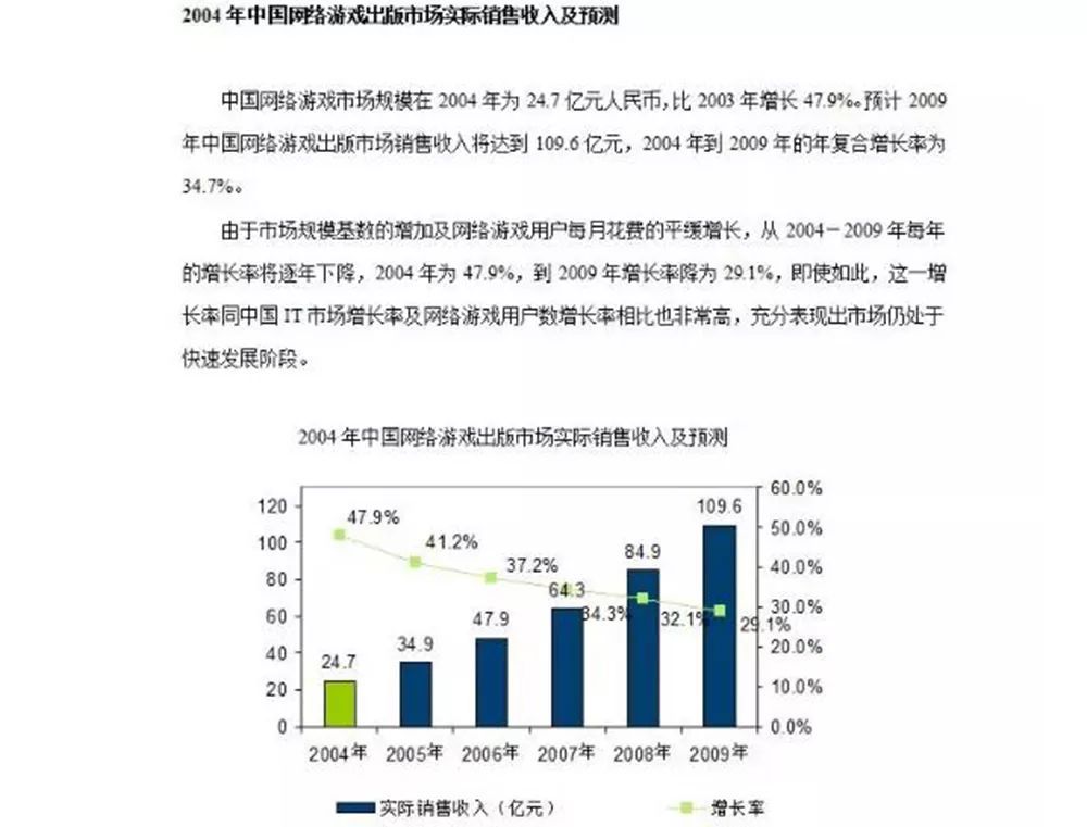 2024香港歷史開(kāi)獎(jiǎng)記錄,市場(chǎng)趨勢(shì)方案實(shí)施_游戲版256.184