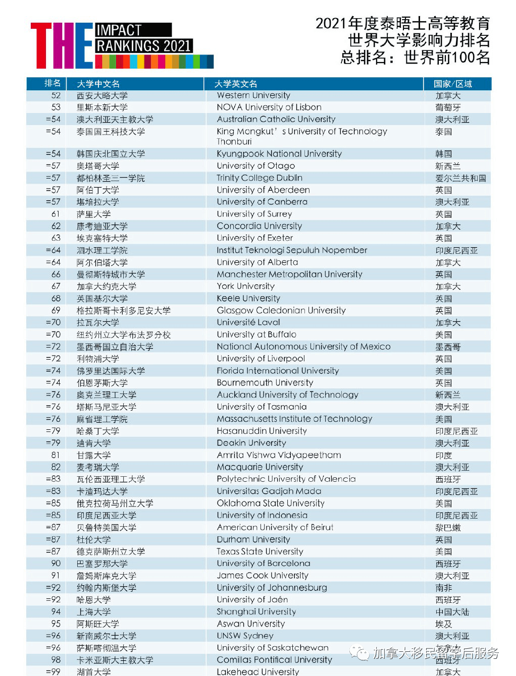 香港碼的全部免費(fèi)的資料,最新熱門解答落實(shí)_2DM18.302