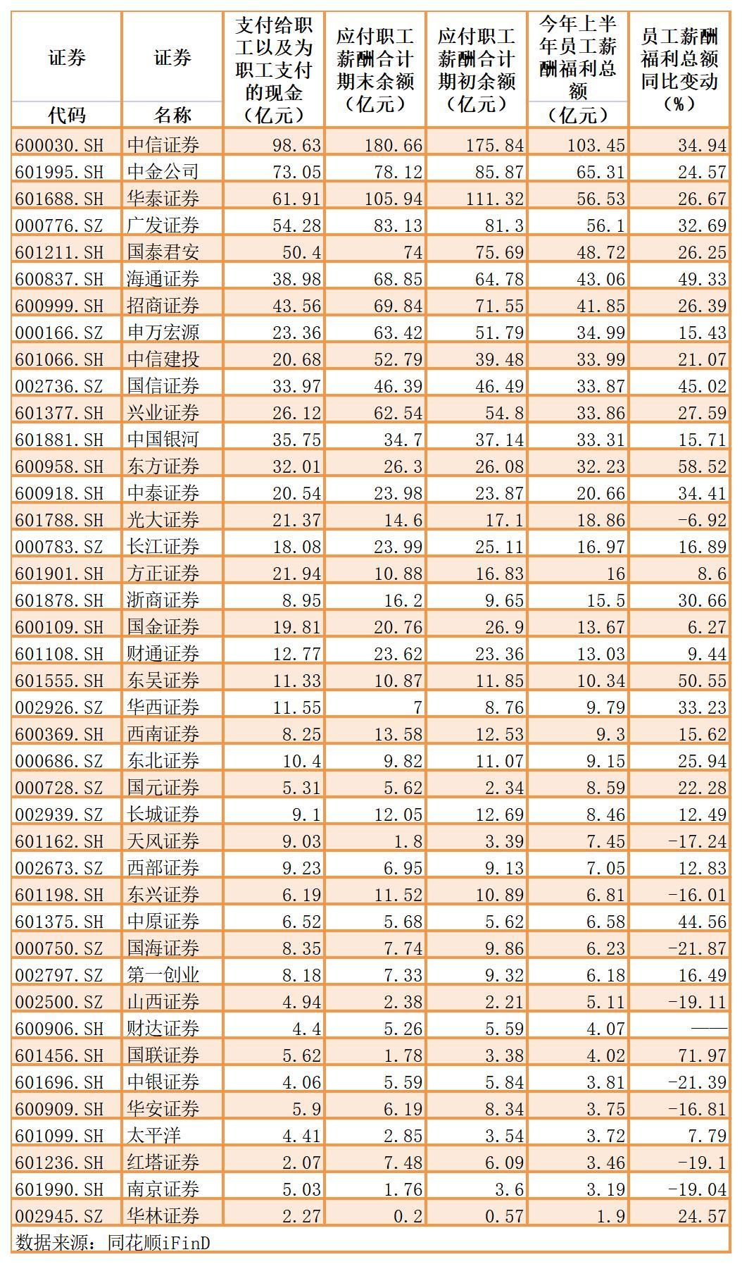 國聯(lián)證券能否漲到20元，深度分析與展望，國聯(lián)證券能否突破至20元大關(guān)，深度分析與未來展望