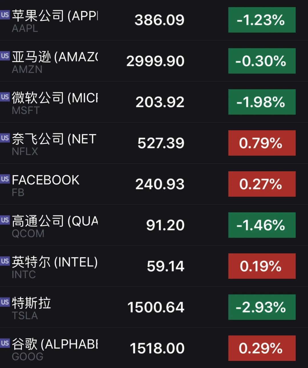 中國(guó)中免股價(jià)暴跌原因深度解析，三大因素探究背后的真相，中國(guó)中免股價(jià)暴跌背后的三大因素深度解析，真相探究與趨勢(shì)展望