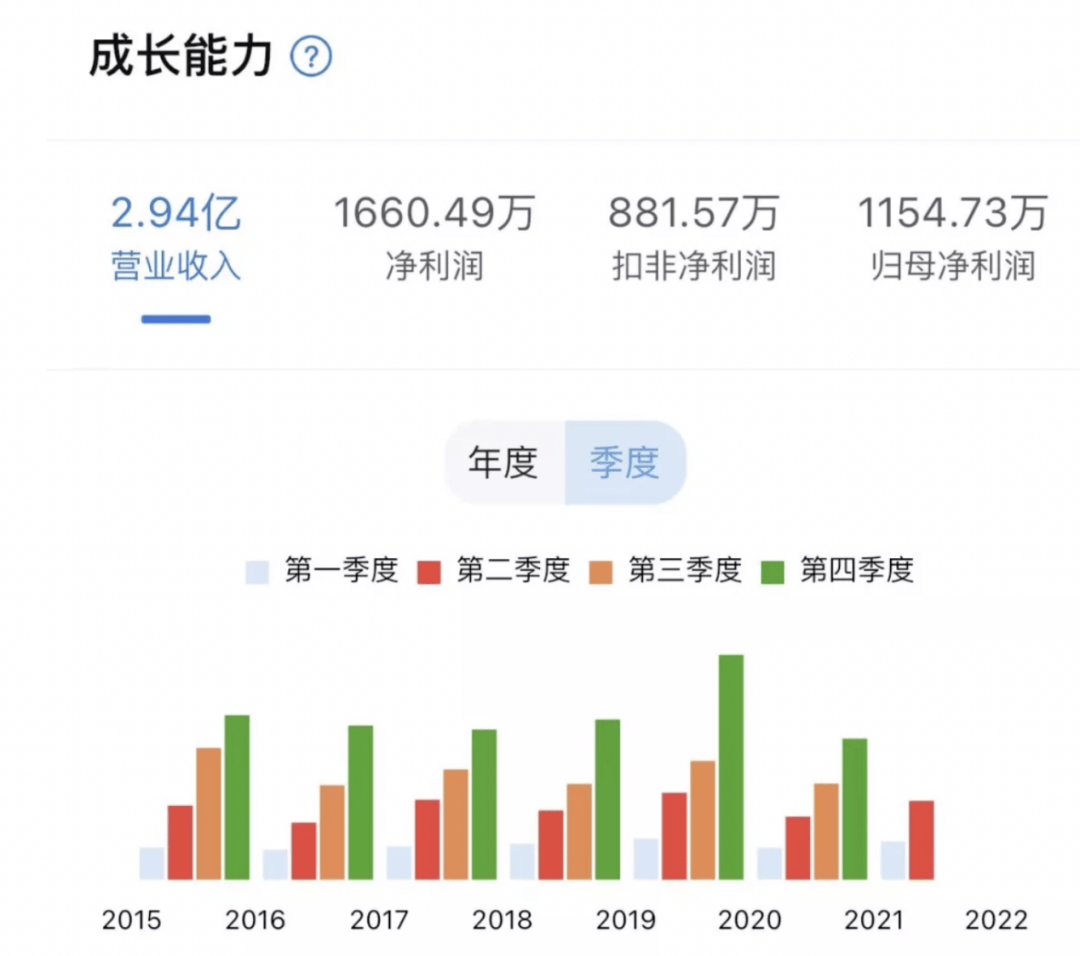 下周券商第一妖股，市場的新領軍者，下周券商妖股崛起，市場新領軍者引領風潮