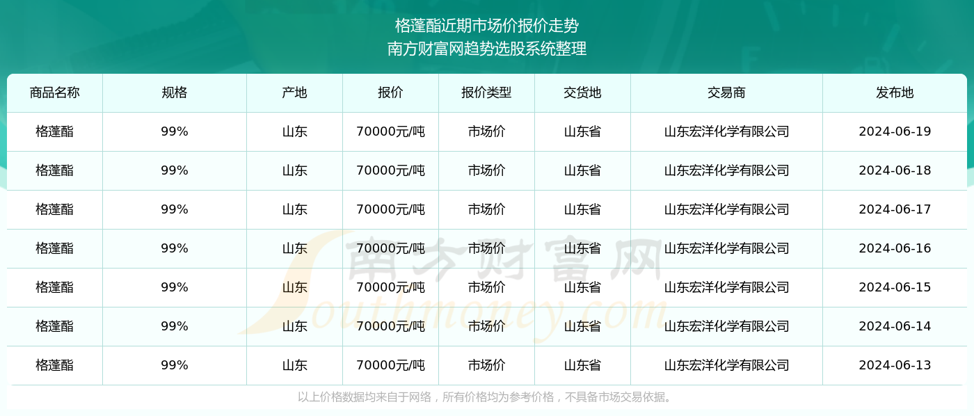 揭秘澳門新歷史開獎記錄查詢結(jié)果，一場數(shù)字盛宴的幕后真相，澳門新歷史開獎記錄揭秘，數(shù)字盛宴背后的真相探索