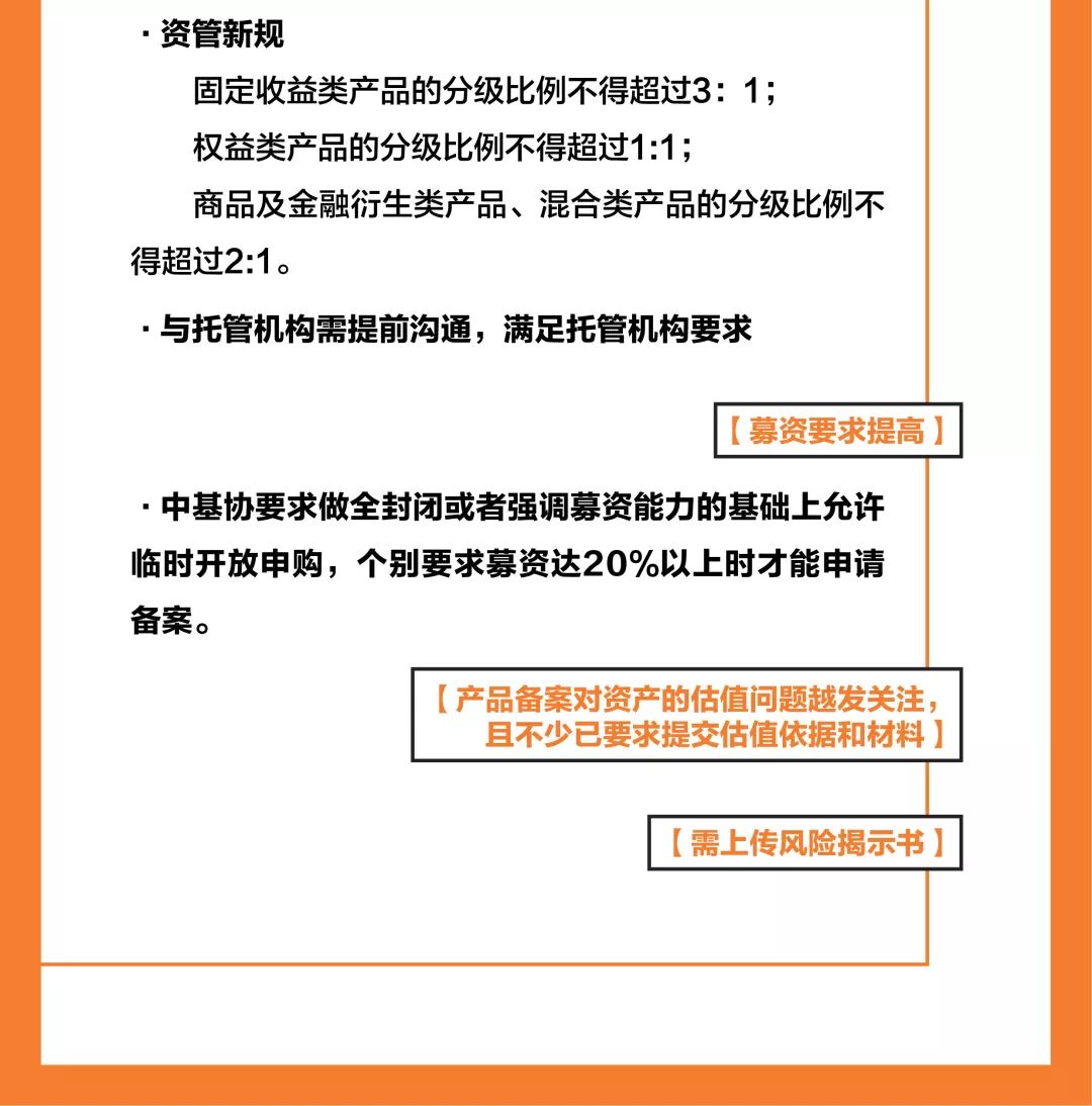 河南三只國(guó)資基金同日備案新動(dòng)態(tài)，深化金融改革，助力地方經(jīng)濟(jì)發(fā)展，河南國(guó)資基金新動(dòng)態(tài)，深化金融改革，三基金同日備案助力地方經(jīng)濟(jì)發(fā)展