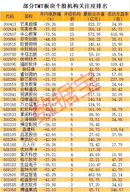 中際旭創(chuàng)2025年目標(biāo)價(jià)的深度分析與展望，中際旭創(chuàng)未來(lái)展望，深度分析目標(biāo)價(jià)至2025年