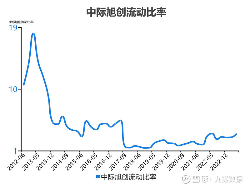 孤狼的吼聲 第6頁(yè)