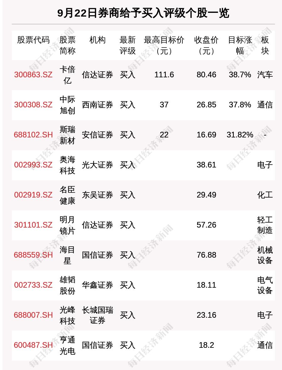 中際旭創(chuàng)跌勢(shì)分析，探究股價(jià)下跌背后的原因與未來展望，中際旭創(chuàng)跌勢(shì)分析，探究股價(jià)下跌原因及未來展望