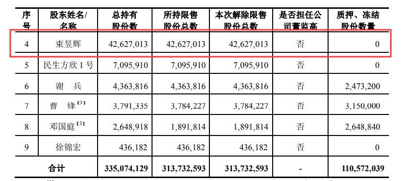 金財(cái)互聯(lián)重組最新消息深度解析，金財(cái)互聯(lián)重組最新消息深度解讀與分析