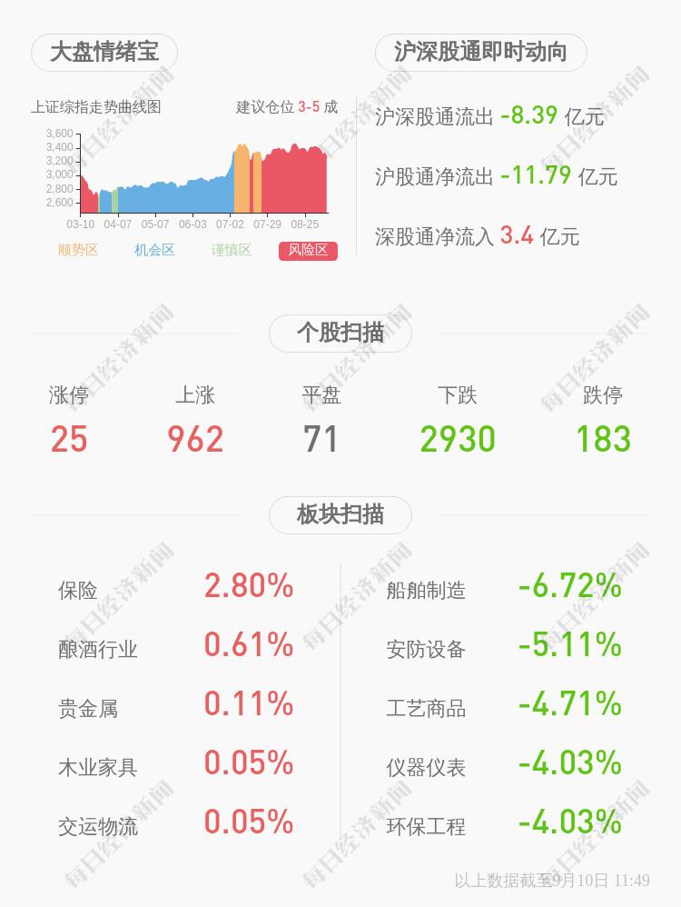 金財互聯(lián)漲停，股市的繁榮與挑戰(zhàn)并存，金財互聯(lián)漲停，股市繁榮與挑戰(zhàn)并存之際的聚焦關(guān)注