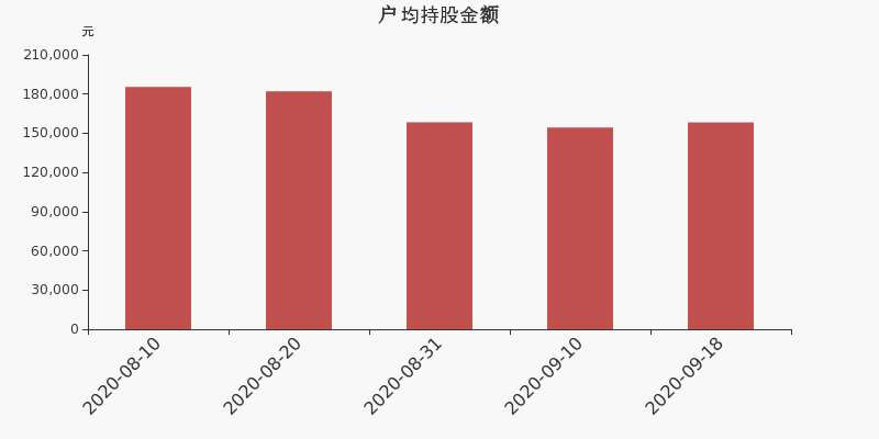 金財(cái)互聯(lián)主力流出分析，12月9日的股市觀察，金財(cái)互聯(lián)主力流出分析與股市觀察，12月9日深度解讀